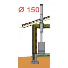 Насадной комплект дымохода Schiedel Permeter - внутр. Ø 150 мм Насадной комплект дымохода Schiedel Permeter - внутр. Ø 150 мм