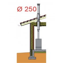 Насадной комплект дымохода Schiedel Permeter - внутр. Ø 250 мм Насадной комплект дымохода Schiedel Permeter - внутр. Ø 250 мм