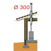 Насадной комплект дымохода Schiedel Permeter - внутр. Ø 300 мм