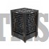 Электрическая печь для сауны Harvia Modulo MD135G(R/L) Black Характеристики