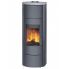Печь-камин Fireplace Prato Plus Top Характеристики