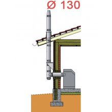 Настенный комплект дымохода Schiedel Permeter - внутр. Ø 130 мм